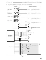 Preview for 43 page of Sharp AR-F15 Service Manual