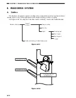 Preview for 46 page of Sharp AR-F15 Service Manual