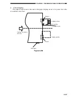 Preview for 73 page of Sharp AR-F15 Service Manual