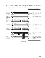 Preview for 97 page of Sharp AR-F15 Service Manual