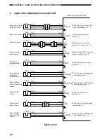 Preview for 98 page of Sharp AR-F15 Service Manual