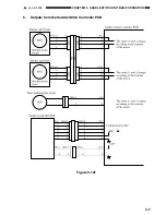 Preview for 101 page of Sharp AR-F15 Service Manual