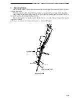 Preview for 103 page of Sharp AR-F15 Service Manual