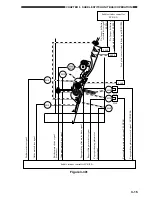 Preview for 109 page of Sharp AR-F15 Service Manual