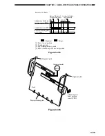 Preview for 119 page of Sharp AR-F15 Service Manual