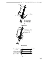 Preview for 121 page of Sharp AR-F15 Service Manual