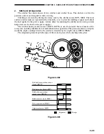 Preview for 123 page of Sharp AR-F15 Service Manual