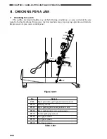 Preview for 132 page of Sharp AR-F15 Service Manual