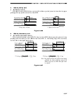 Preview for 135 page of Sharp AR-F15 Service Manual