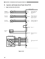 Preview for 142 page of Sharp AR-F15 Service Manual