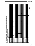 Preview for 265 page of Sharp AR-F15 Service Manual