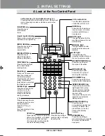 Предварительный просмотр 11 страницы Sharp AR-F151 Facsimile Operation Manual