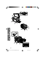 Preview for 4 page of Sharp AR-F152 Operation Manual