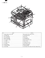 Preview for 24 page of Sharp AR-F152 Service Manual