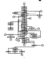 Preview for 41 page of Sharp AR-F152 Service Manual