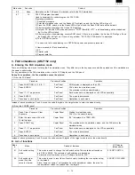 Preview for 103 page of Sharp AR-F152 Service Manual