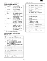 Preview for 119 page of Sharp AR-F152 Service Manual