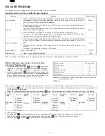 Preview for 120 page of Sharp AR-F152 Service Manual