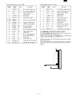 Preview for 133 page of Sharp AR-F152 Service Manual