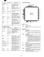 Preview for 136 page of Sharp AR-F152 Service Manual