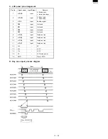 Preview for 143 page of Sharp AR-F152 Service Manual