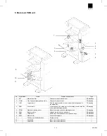 Preview for 9 page of Sharp AR-FN3 Service Manual