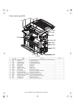 Preview for 8 page of Sharp AR-FN6 Service Manual