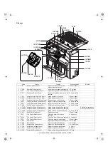 Preview for 9 page of Sharp AR-FN6 Service Manual