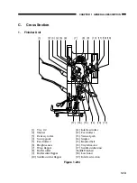 Preview for 21 page of Sharp AR-FN8 Service Manual