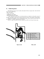 Preview for 87 page of Sharp AR-FN8 Service Manual