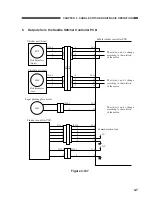 Preview for 100 page of Sharp AR-FN8 Service Manual