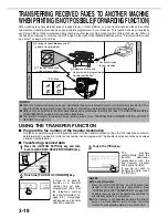 Preview for 54 page of Sharp AR-FX12 Facsimile Operation Manual