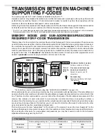 Preview for 58 page of Sharp AR-FX12 Facsimile Operation Manual