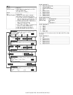 Preview for 19 page of Sharp AR-FX12 Service Manual