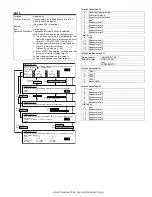 Preview for 21 page of Sharp AR-FX12 Service Manual