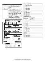 Preview for 22 page of Sharp AR-FX12 Service Manual