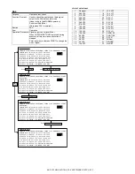 Preview for 25 page of Sharp AR-FX12 Service Manual