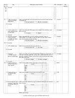 Preview for 62 page of Sharp AR-FX12 Service Manual