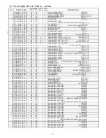 Preview for 101 page of Sharp AR-FX12 Service Manual