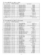 Preview for 102 page of Sharp AR-FX12 Service Manual