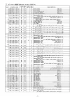 Preview for 106 page of Sharp AR-FX12 Service Manual