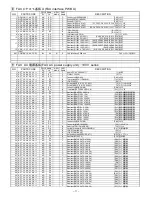 Preview for 108 page of Sharp AR-FX12 Service Manual