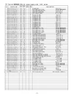 Preview for 110 page of Sharp AR-FX12 Service Manual