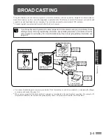 Preview for 71 page of Sharp AR-FX2 Operation Manual