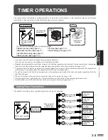 Preview for 73 page of Sharp AR-FX2 Operation Manual