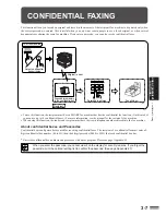 Preview for 77 page of Sharp AR-FX2 Operation Manual