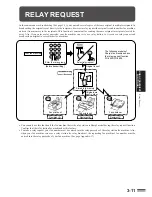 Preview for 81 page of Sharp AR-FX2 Operation Manual