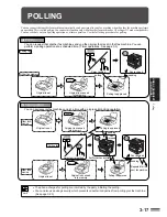 Preview for 87 page of Sharp AR-FX2 Operation Manual