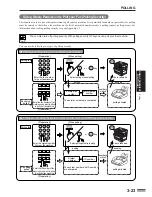 Preview for 93 page of Sharp AR-FX2 Operation Manual