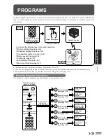 Preview for 95 page of Sharp AR-FX2 Operation Manual